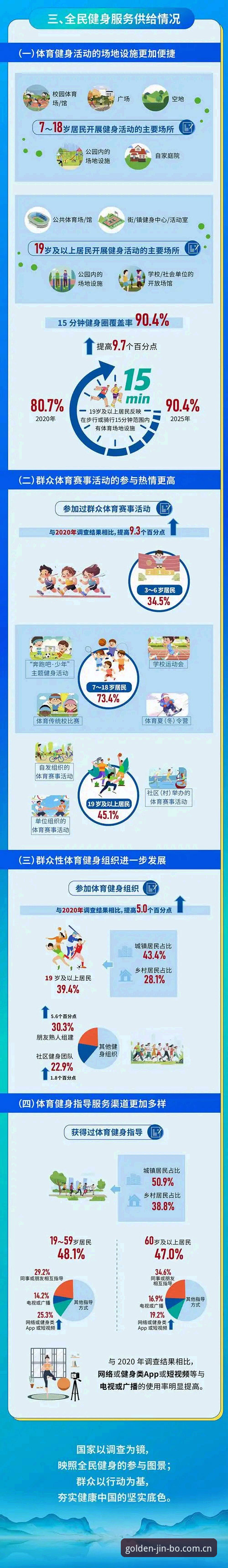 Kingbo 2025使用指南 金博体育旧版与v6.3新版对比:Kingbo 2025使用指南全解析